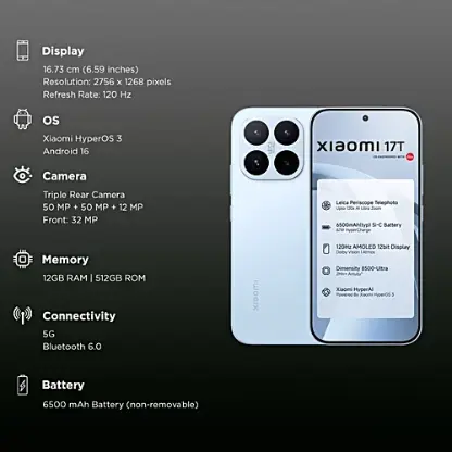 Xiaomi 17T 5G (12GB RAM, 512GB, Blue) - Image 2