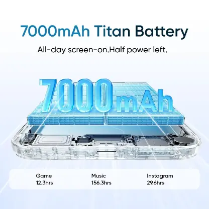 realme 16X 5G 4GB RAM 128GB ROM White - Image 3