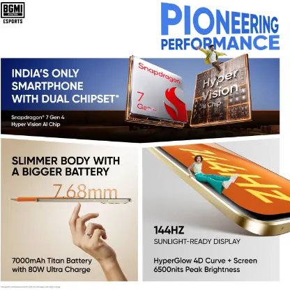 realme P4 Pro 5G (Birch Wood, 256 GB) (12 GB RAM) - Image 2