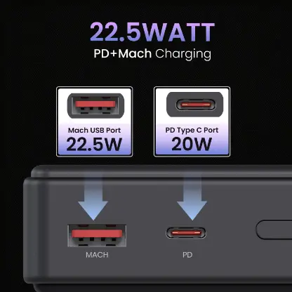 Portronics Luxcell B 20K Advanced 20000 mAh Power Bank with 22.5W Max Output, LED Battery Display, 22.5w Mach USB-A, 20w Type C PD Output, Type C Input, Wake Up Button, Black - Image 2