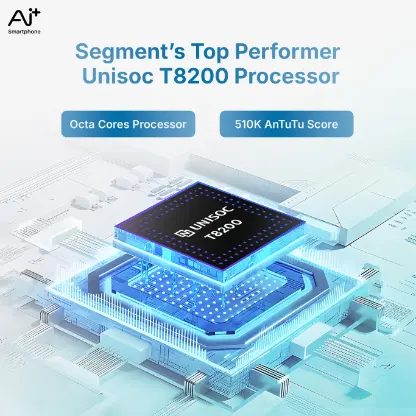 Ai+ Nova 2 5G (Purple, 64 GB) (4 GB RAM) - Image 2